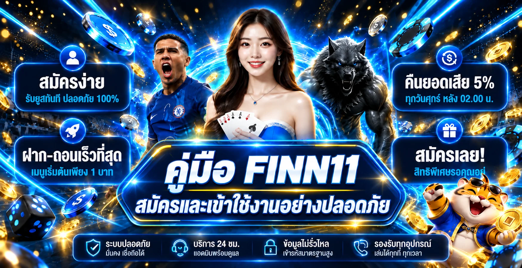 FINN11 สมัครและเข้าสู่ระบบ คู่มือปลอดภัย